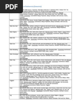 Language Family Trees