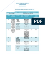 Planificacion Santiago Mariño 2013-2 INGLÉS