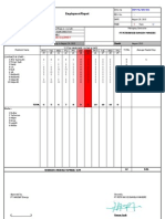 Employment Report: PT Petrowood Bangun Mandiri