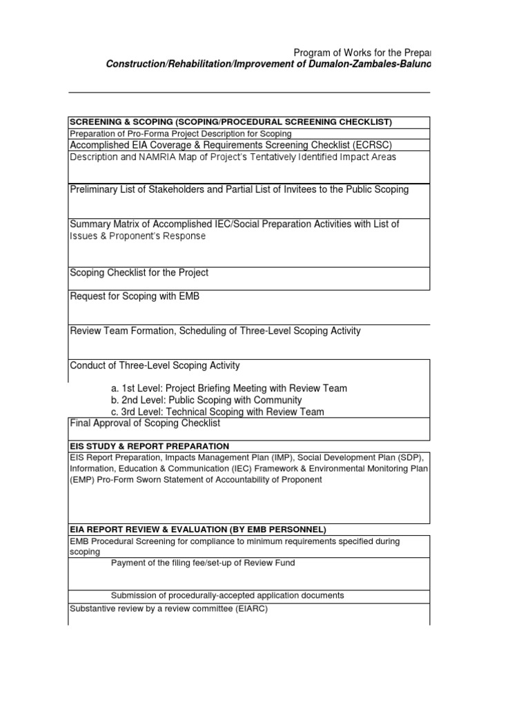ECC Requirements PDF Dust Environmental Impact Assessment