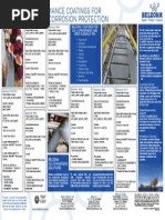 CUI - Coating Guide