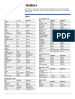 VWKeyboardShortcuts 2011