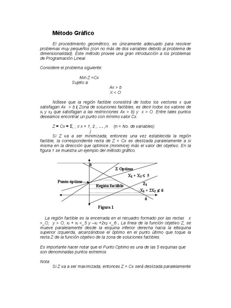 Metodo Grafico | PDF
