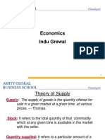 Economics Indu Grewal: Amity Global Business School