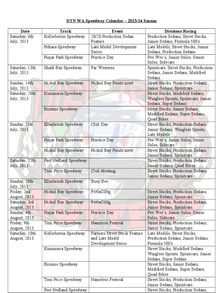 2013/14 WA Speedway Event Calendar | PDF | Motorsport | Motorcycle Racing
