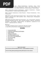 Download Corporate Communicationpptx by Ruchi Kumar Kapur SN163919376 doc pdf
