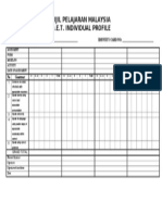 Sijil Pelajaran Malaysia OET Individual Profile