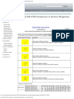 ISO 1302 DIN 4768 Comparison of Surface Roughness Values - Stainless Steel T PDF