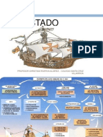 Estado Moderno