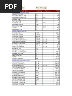 Product List Scheme Drugs Pharmacology