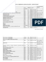 ActenormativeSSM Complet