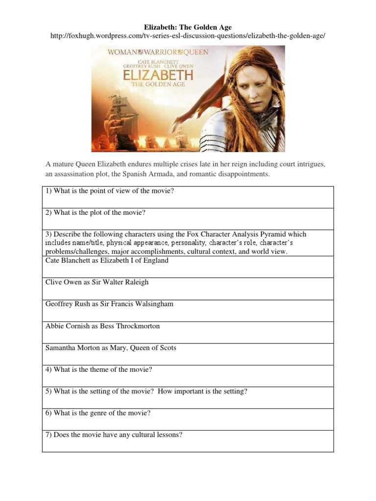 Elizabeth the Golden Age Worksheet.docx | Tudor England | Elizabethan Era