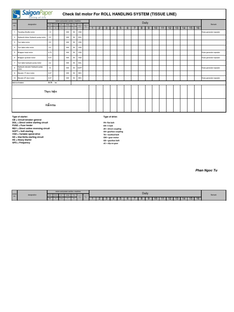 Check List Roll Handling System - Tissue Line | PDF | Mechanical ...