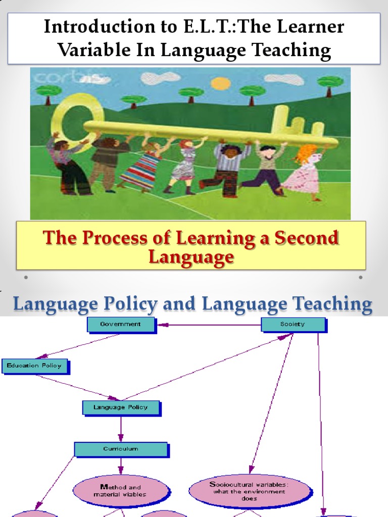 The Process of Learning a Second Language | Second Language | Second ...