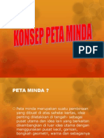 Peta Minda