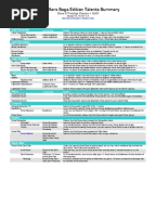 Star Wars RPG: Saga Edition Custom Character Sheet | Weapons History
