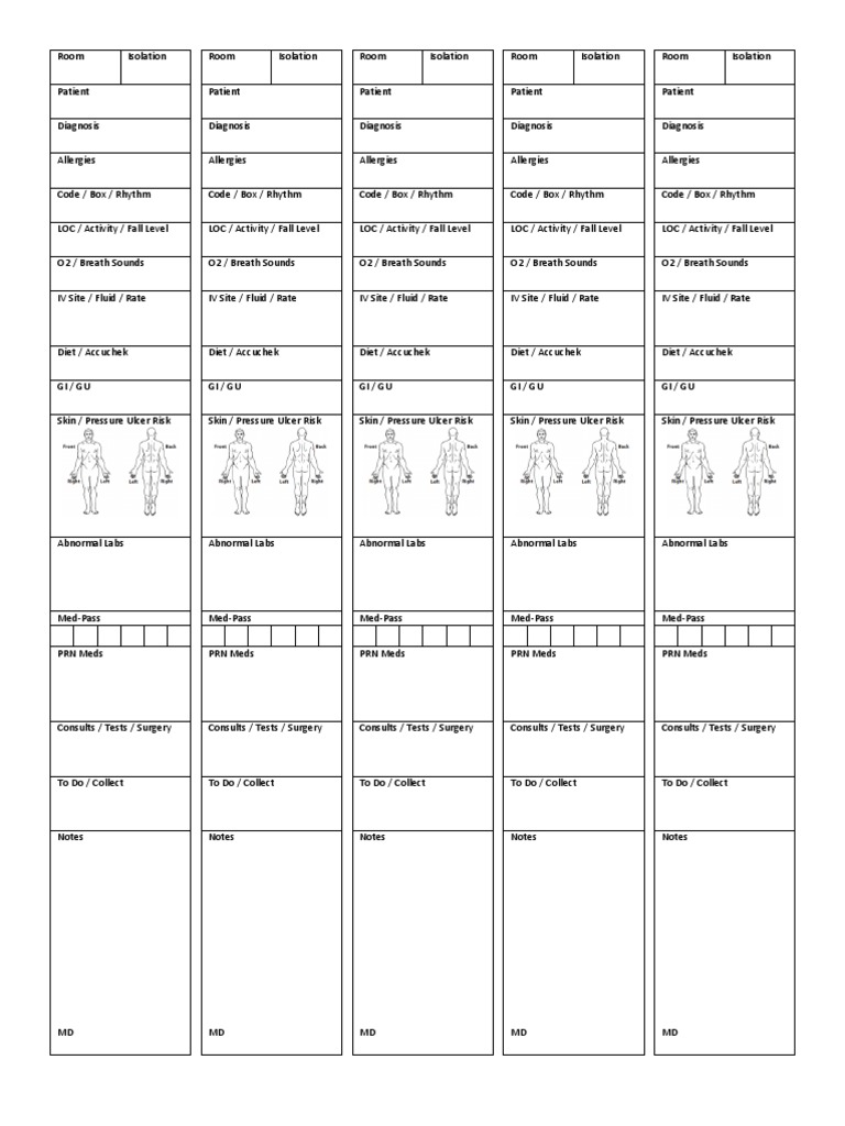 Med Surg Nurse Brain Sheet