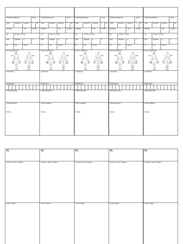 5 PT Med Surg Brain Sheet | PDF | Diseases And Disorders | Health Care