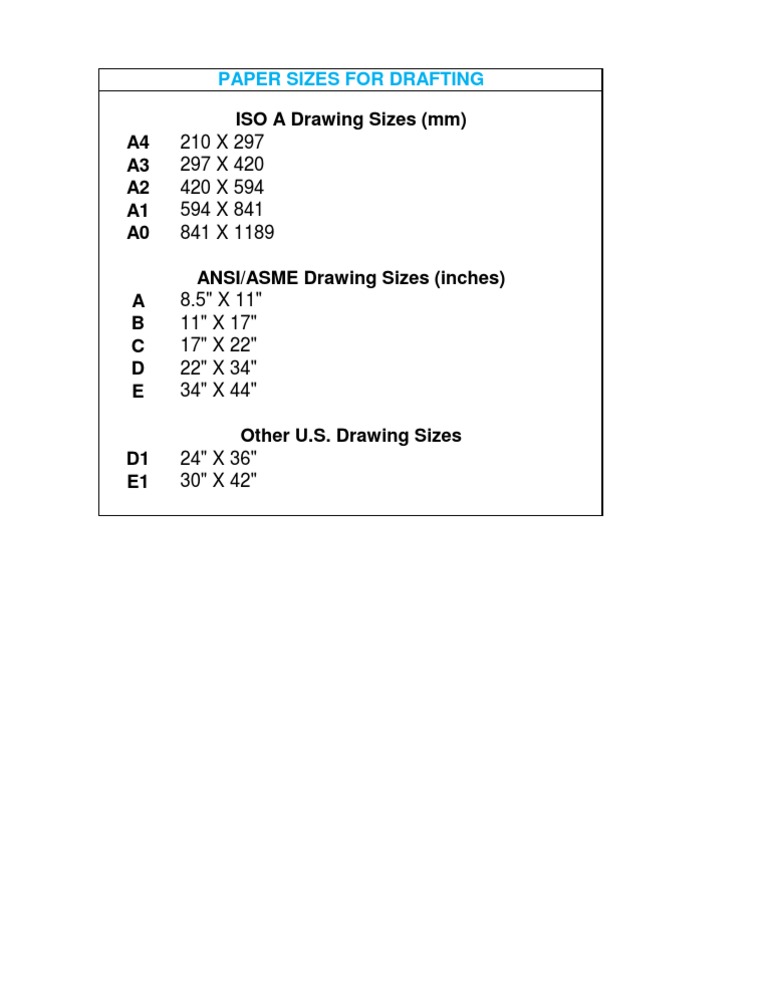 Drafting Paper Sizes PDF