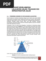 Download Modul Jalan Berkeselamatan_FSTPT_Bab 2 by Daus SN163999883 doc pdf
