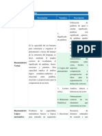 Estructura de La Prueba