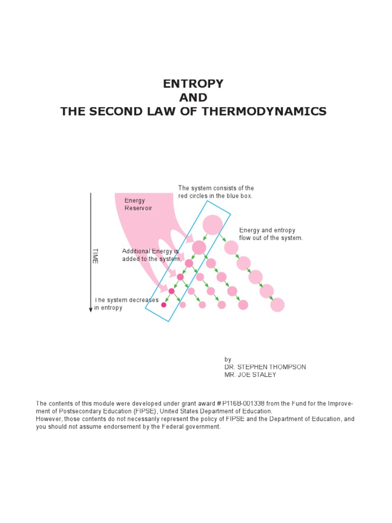 Entropy and The Second Law | PDF