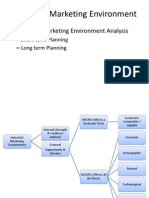 Industrial Marketing Environment Analysis