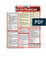 Resumão jurídico - Direito do Trabalho e Processual do Trabalho