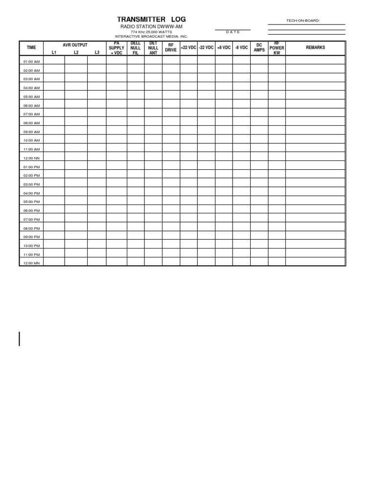DWWW-AM Transmitter Log 8.5 | PDF | Computers