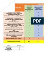 Evaluación y Calificación final Exposiciones NUEVO TESTAMENTO_MAV