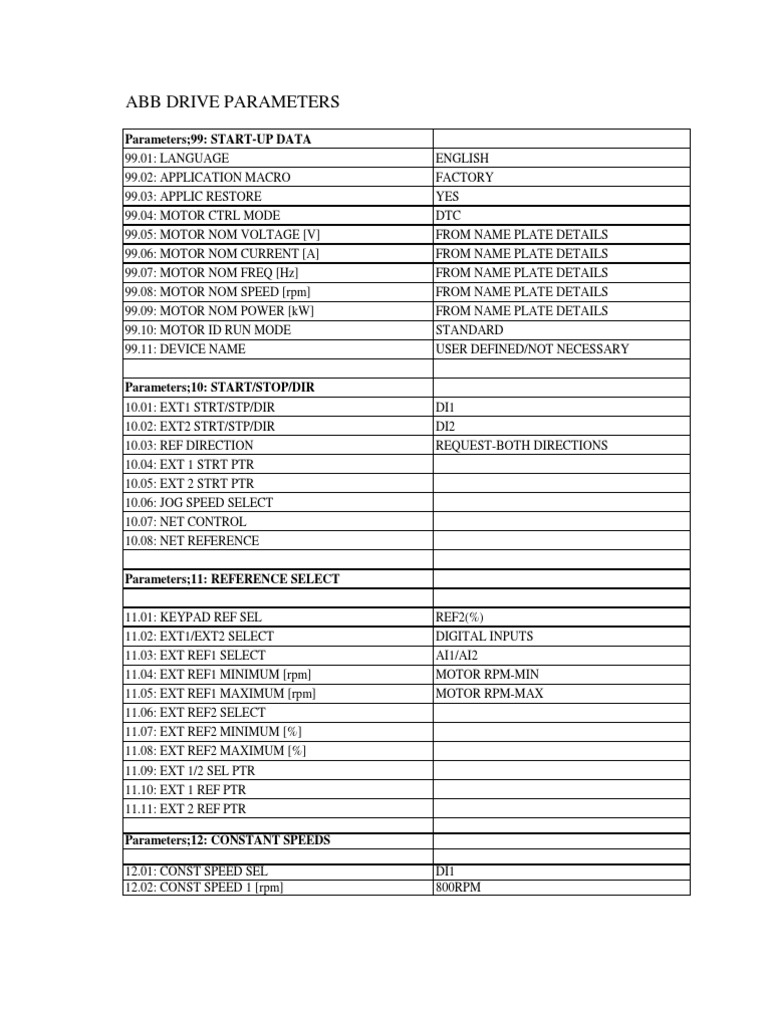 Acs800 Parameters | Download Free PDF | Torque | Temporal Rates