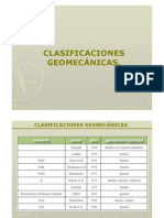 clasificaciones_geomecanicas