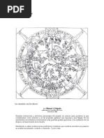 Zodíaco de Dendera
