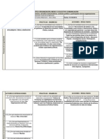 Copia de Matriz Diagnostica - Casa de La Memoria.