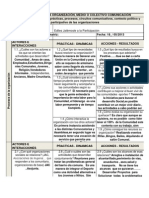 Matriz Diagnostica Lideres Ediles