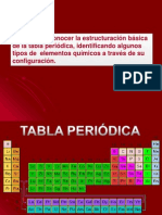 Tabla Periodica2
