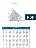 Cut Elbows PDF