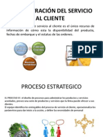 ADMINISTRACIÓN DEL SERVICIO AL CLIENTE