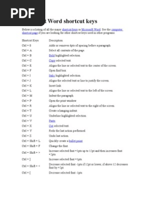 Microsoft Word Shortcut Keys
