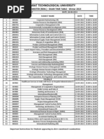 Gujarat Technological University: Mba 4Th Semester (Rem.) - Exam Time Table - Winter 2013