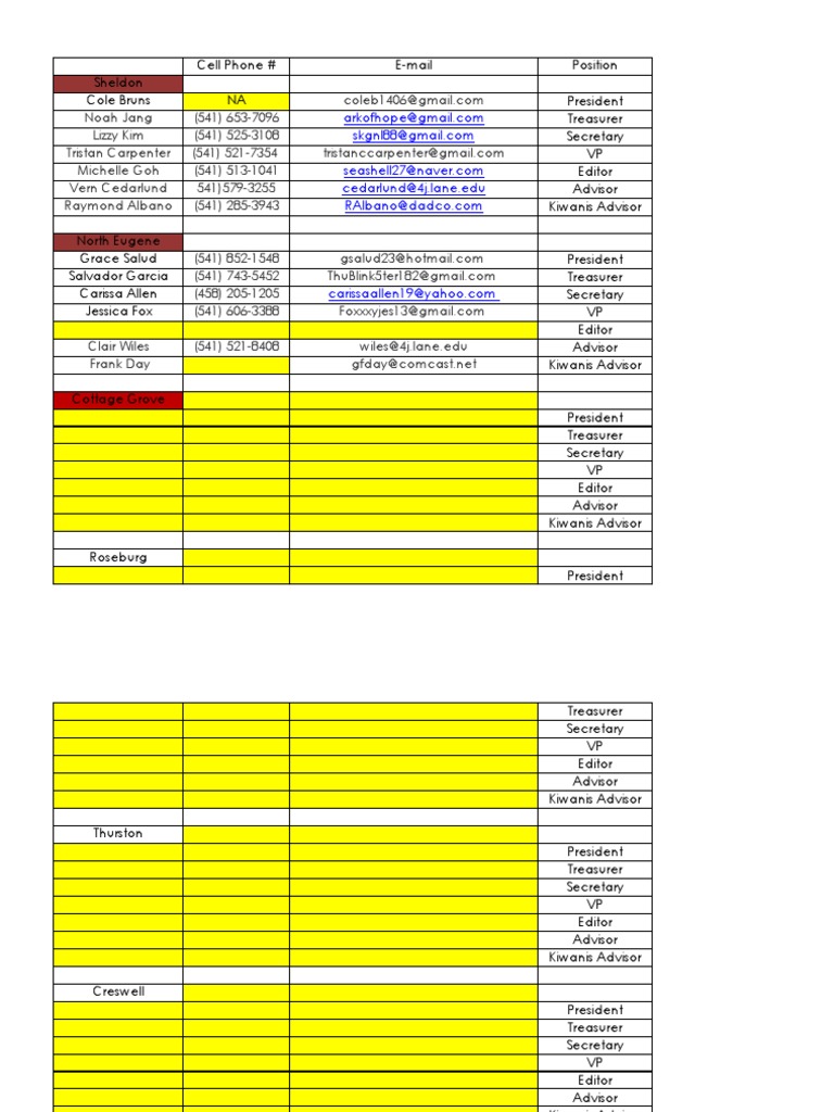 Division Roster | PDF | Sports & Recreation | Social Science