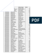 S.No Exam Date Name Father's Name Marks