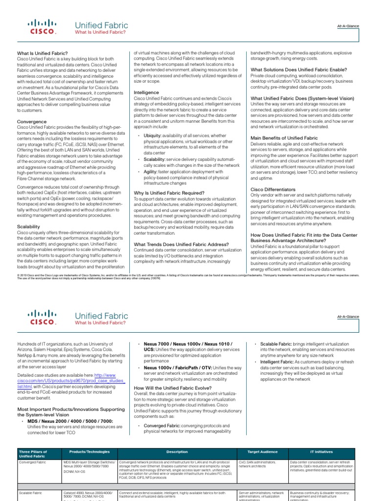 What Is Unified Fabric? | PDF | Data Center | Cloud Computing