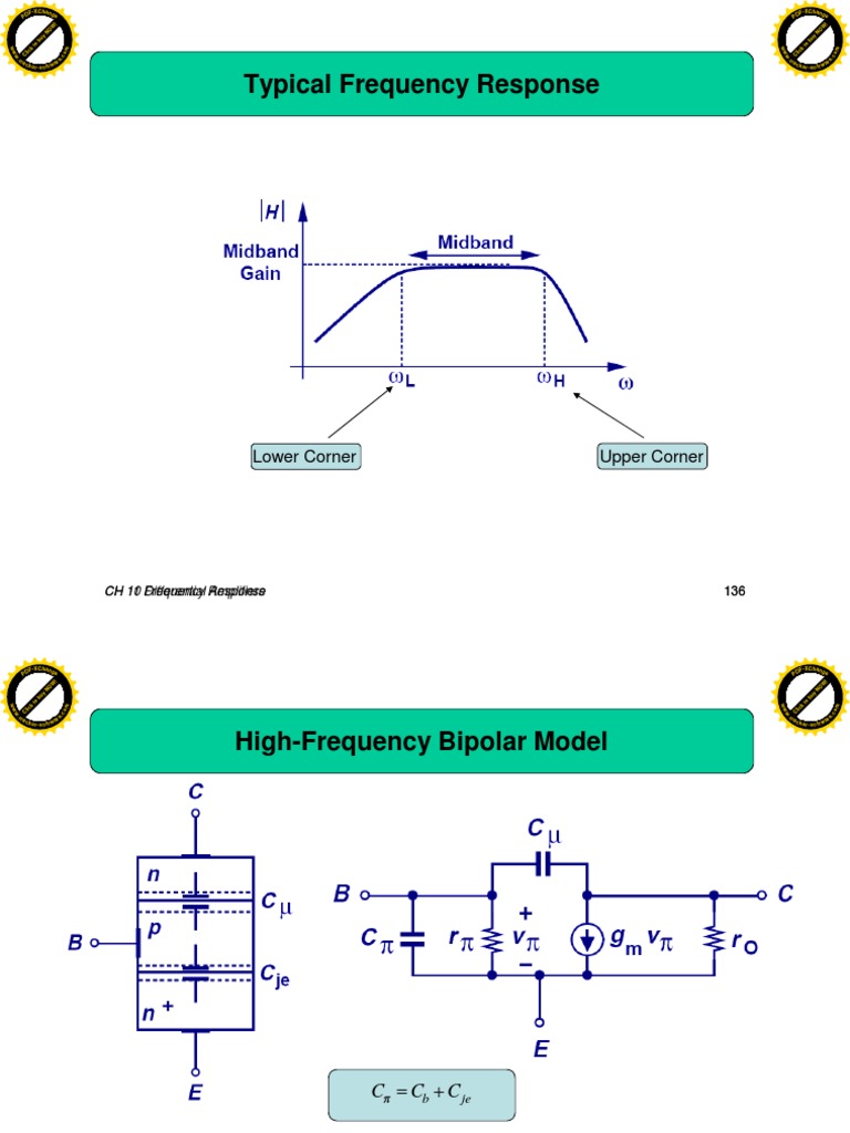 High Frequency Capacitors | Download Free PDF | Field Effect Transistor ...
