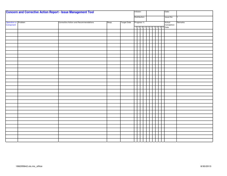 Concern and Corrective Action Report - Issue Management Tool | PDF ...