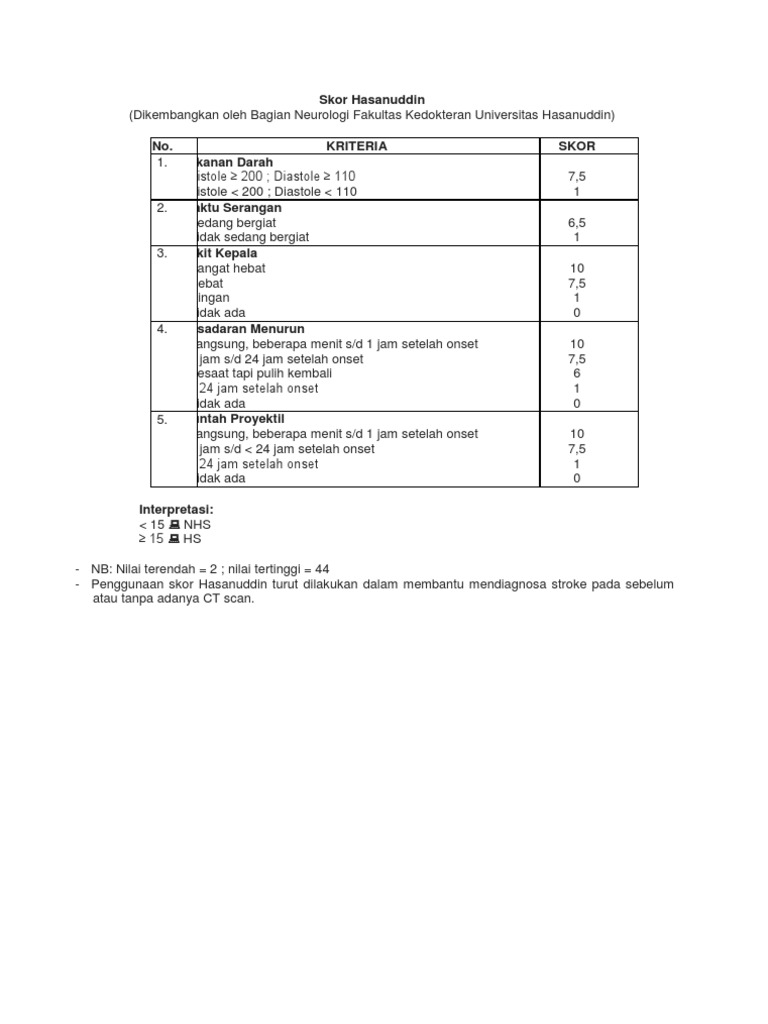 Skor Hasanuddin untuk Diagnosa Stroke | PDF | Pengembangan Diri ...