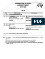 Akademi Keperawatan Ungaran Assessment Itinerary ISO 9001: 2008