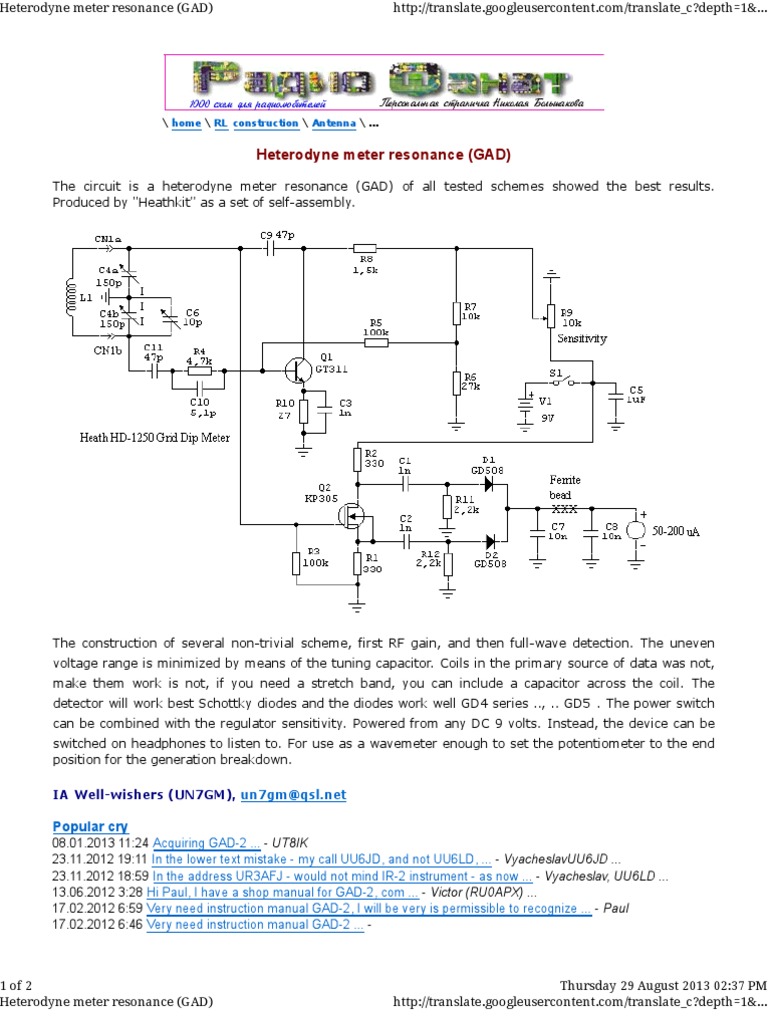 Grid Dip Meter Capacitor Radio Technology