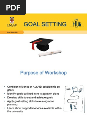 Goal Setting Powerpoint Presentation