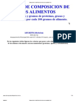 Tablas de Composicion de Los Alimentos PDF